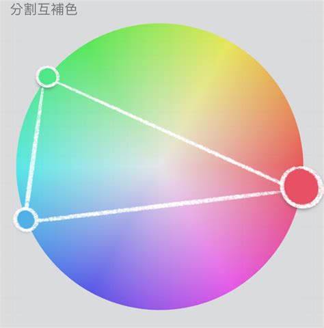 最吸引人的顏色|顏色竟然能牽動情緒？透過配色來抓住眼球